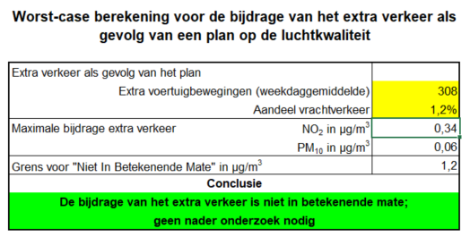 afbeelding "i_NL.IMRO.1970.BP01214-VG01_0012.png"