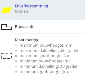 afbeelding "i_NL.IMRO.1970.BPAjtHoarnleger-VG01_0005.png"