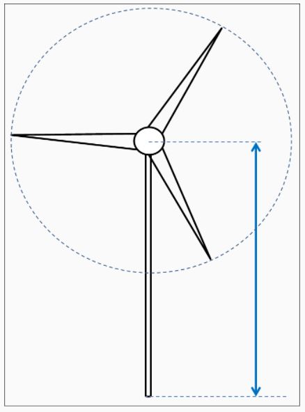 afbeelding "i_NL.IMRO.1970.BpKleinewindmolens-VA01_0003.png"