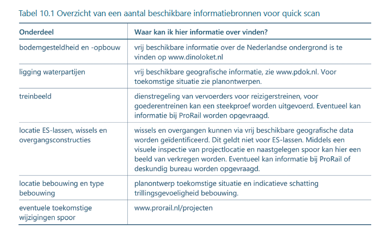 afbeelding "i_NL.IMRO.1970.BpZbBoskwei13-VA01_0009.png"