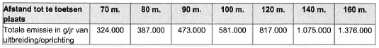 afbeelding "i_NL.IMRO.1970.WpHhWierumerwei17-VA01_0007.png"