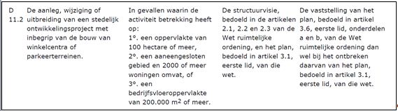 afbeelding "i_NL.IMRO.1978.OVactiviteitenzone-VG01_0013.jpg"