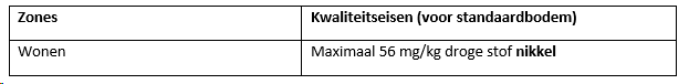 afbeelding "i_NL.IMRO.1978.TAMOPBodem-VG01_0003.png"