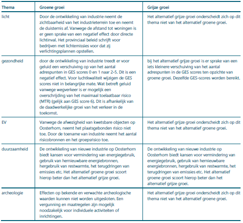 afbeelding "i_NL.IMRO.1979.114BPOosterhorn-VG01_0009.png"