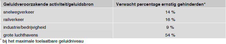 afbeelding "i_NL.IMRO.1979.68BP-VG01_0005.png"