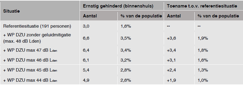 afbeelding "i_NL.IMRO.1979.68BP-VG01_0007.png"
