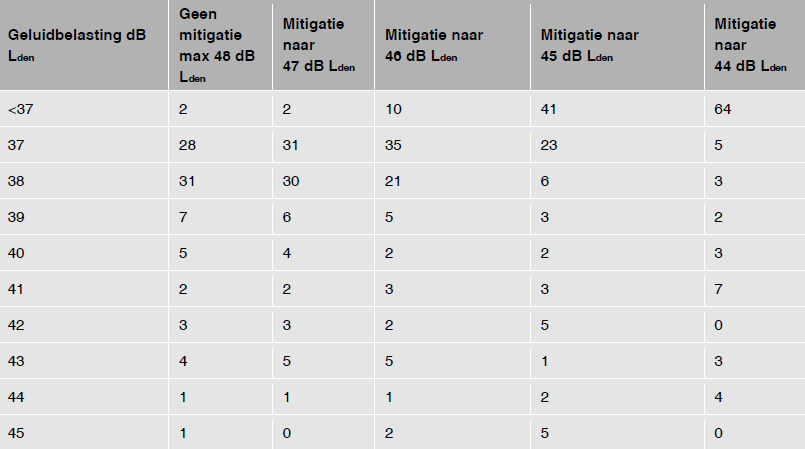 afbeelding "i_NL.IMRO.1979.68BP-VG01_0008.png"