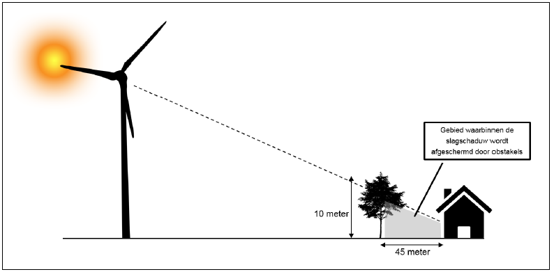 afbeelding "i_NL.IMRO.1979.68BP-VG01_0013.png"