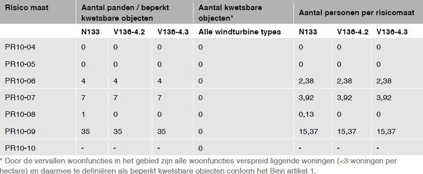 afbeelding "i_NL.IMRO.1979.68BP-VG01_0018.png"
