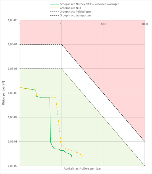 afbeelding "i_NL.IMRO.1979.68BP-VG01_0019.png"