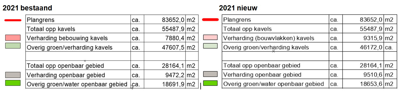 afbeelding "i_NL.IMRO.1980.BPSP2012part007-va01_0005.png"