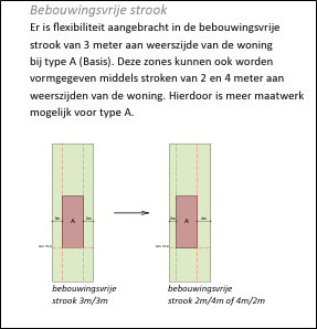 afbeelding "i_NL.IMRO.1980.BPSP2012part007-va01_0007.png"