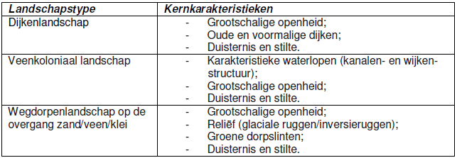 afbeelding "i_NL.IMRO.1987.01BPBuiten2013-0401_0003.png"