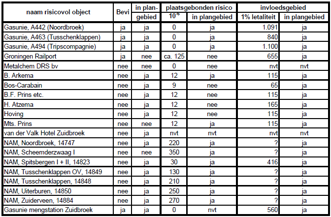 afbeelding "i_NL.IMRO.1987.01BPBuiten2013-0401_0016.png"