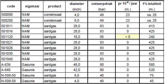 afbeelding "i_NL.IMRO.1987.BPDorpen2017-0401_0012.png"