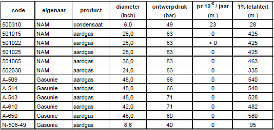 afbeelding "i_NL.IMRO.1987.BPDorpen2017-0401_0013.png"