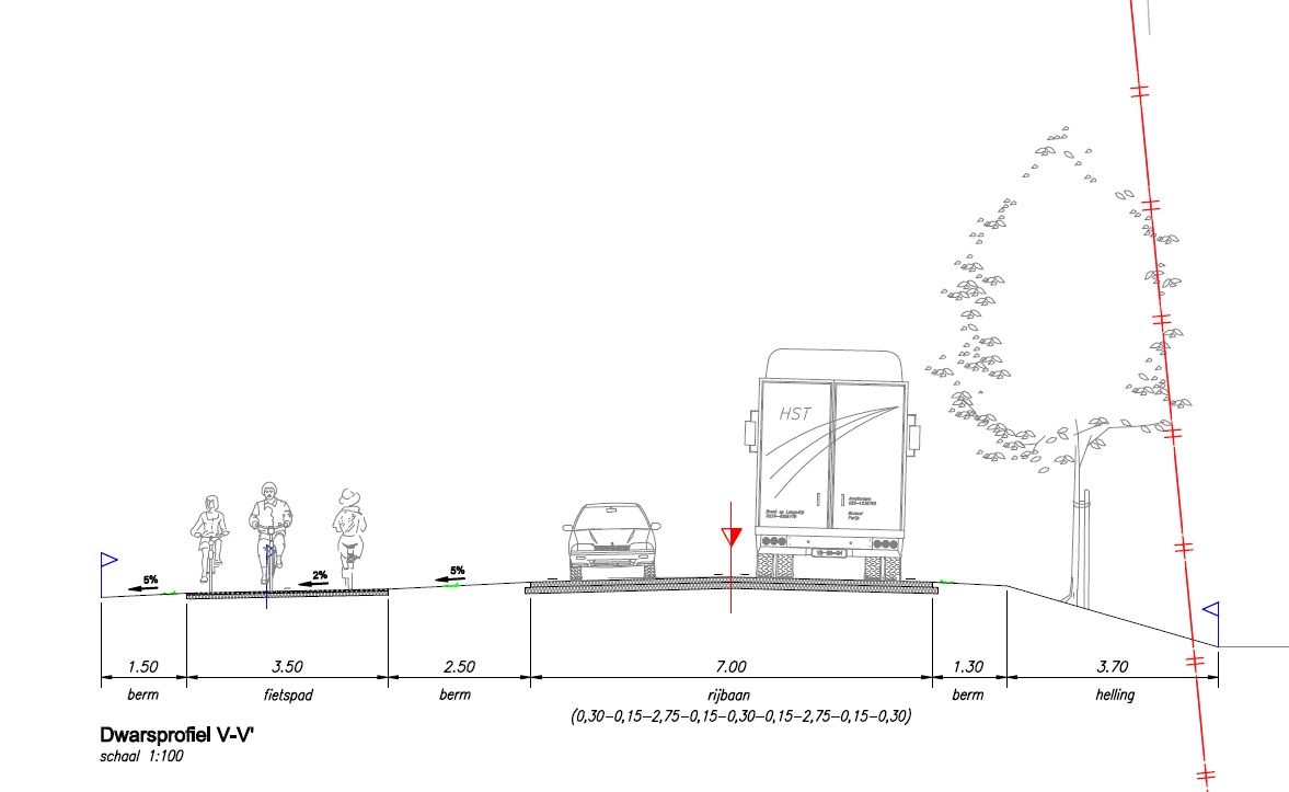 afbeelding "i_NL.IMRO.9925.INPASSINGSPLANN833-vst1_0011.png"