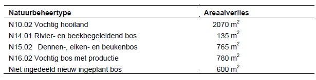 afbeelding "i_NL.IMRO.9925.INPASSINGSPLANN833-vst1_0027.png"