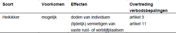 afbeelding "i_NL.IMRO.9925.INPASSINGSPLANN833-vst1_0034.jpg"