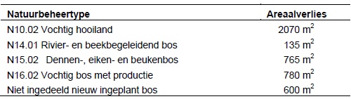 afbeelding "i_NL.IMRO.9925.INPASSINGSPLANN833-vst1_0036.jpg"