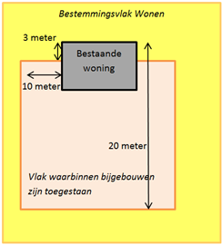 afbeelding "i_NL.IMRO.9925.IPBommelerwaard-VST2_0007.png"