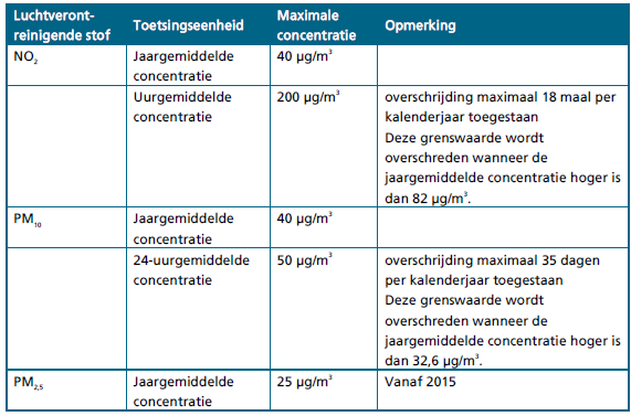 afbeelding "i_NL.IMRO.9925.IPN303Voorthuizen-VST1_0044.png"
