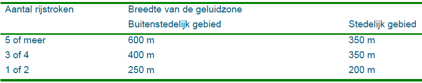 afbeelding "i_NL.IMRO.9925.IPN346Lochem-VST1_0022.png"