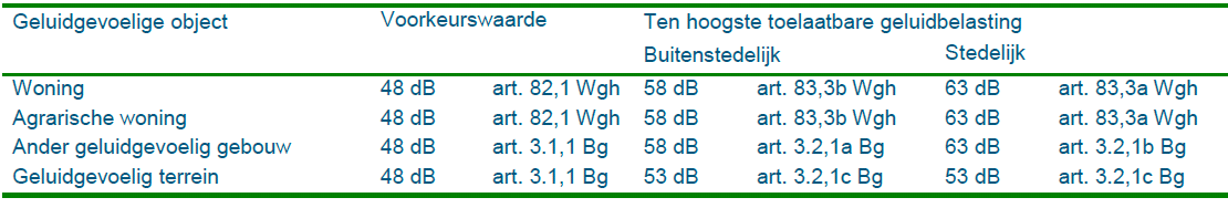 afbeelding "i_NL.IMRO.9925.IPN346Lochem-VST1_0023.png"