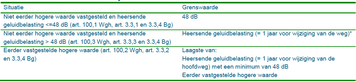 afbeelding "i_NL.IMRO.9925.IPN346Lochem-VST1_0024.png"