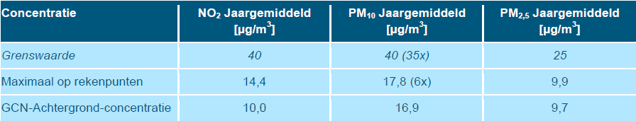 afbeelding "i_NL.IMRO.9925.IPN346Lochem-VST1_0026.png"