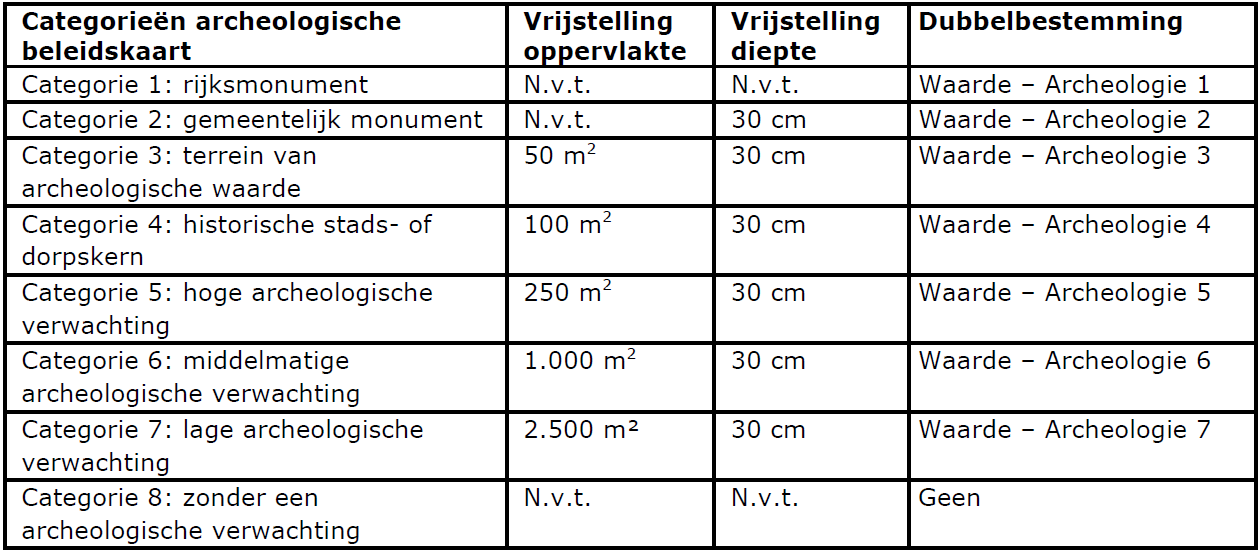 afbeelding "i_NL.IMRO.9925.IPN346Lochem-VST1_0027.png"