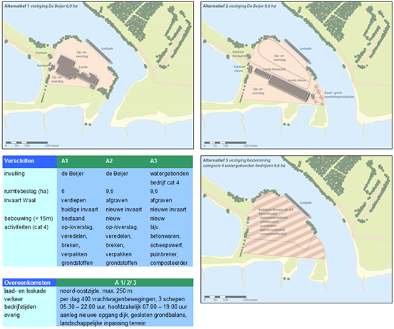 afbeelding "i_NL.IMRO.9925.IPWaalwaard-vst1_0009.png"