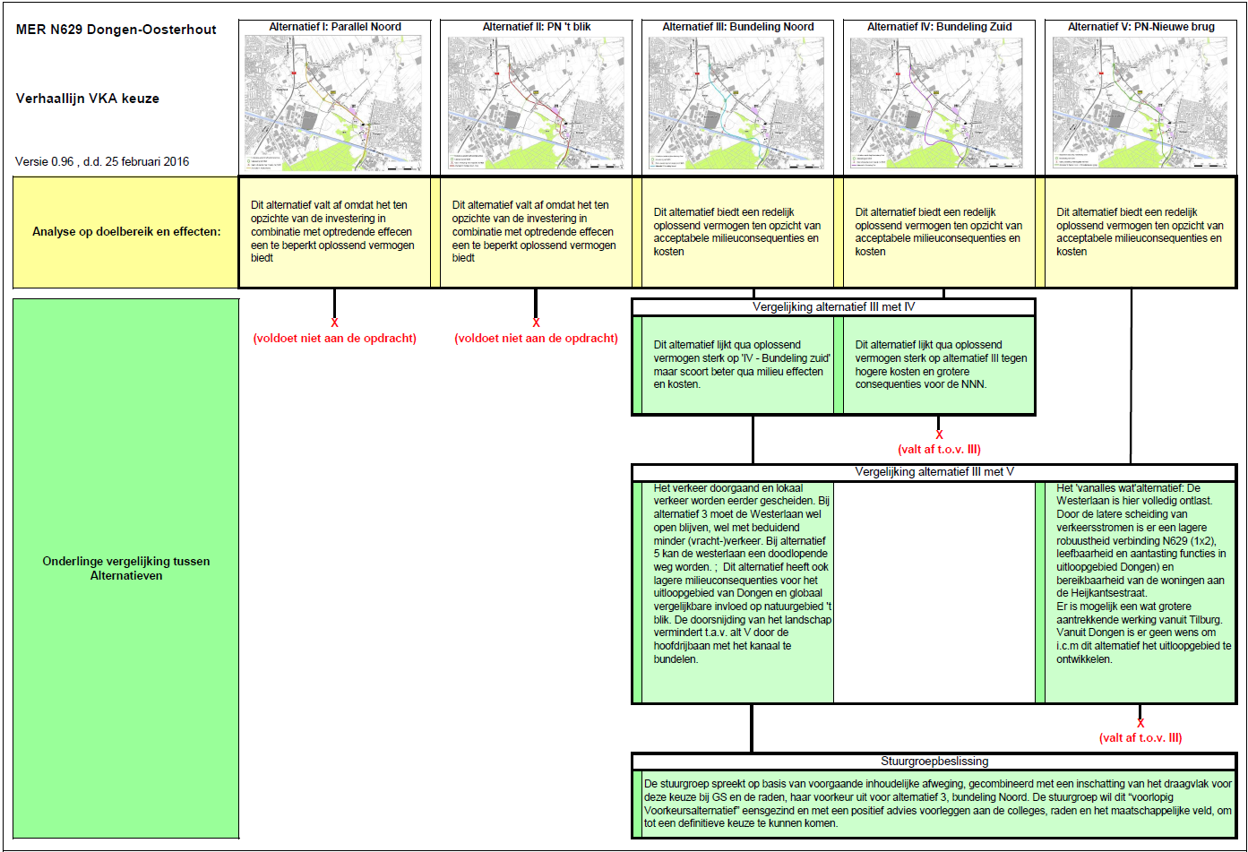 afbeelding "i_NL.IMRO.9930.ipN629-va01_0004.png"