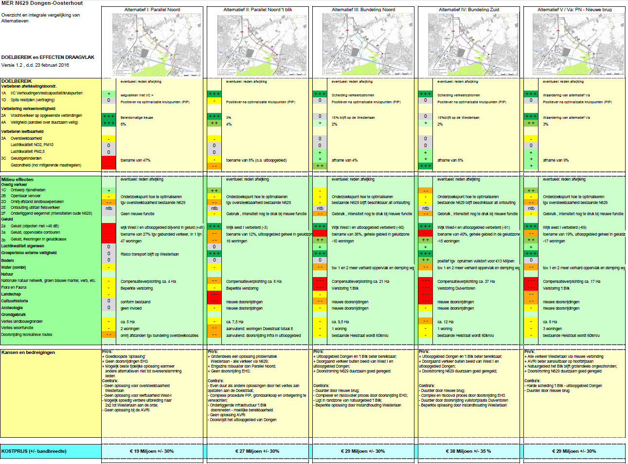 afbeelding "i_NL.IMRO.9930.ipN629-va01_0005.png"
