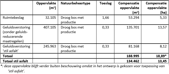 afbeelding "i_NL.IMRO.9930.ipN629-va01_0007.png"
