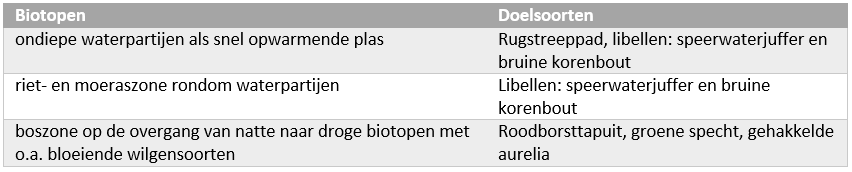 afbeelding "i_NL.IMRO.9930.ipN629-va01_0027.png"