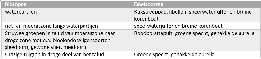 afbeelding "i_NL.IMRO.9930.ipN629-va01_0028.png"