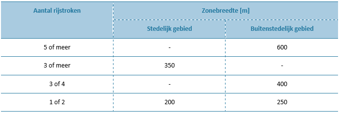afbeelding "i_NL.IMRO.9930.ipN629-va01_0040.png"