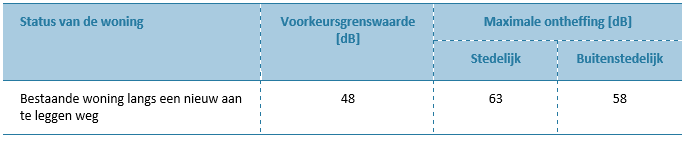 afbeelding "i_NL.IMRO.9930.ipN629-va01_0041.png"