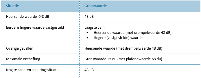 afbeelding "i_NL.IMRO.9930.ipN629-va01_0042.png"