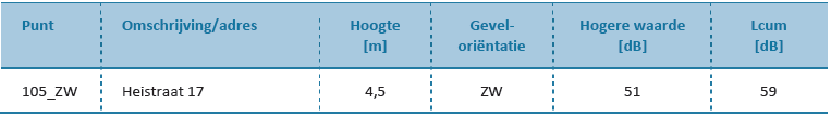 afbeelding "i_NL.IMRO.9930.ipN629-va01_0044.png"