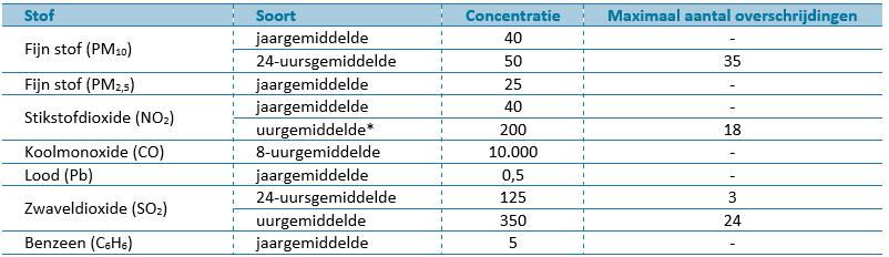 afbeelding "i_NL.IMRO.9930.ipN629-va01_0045.png"