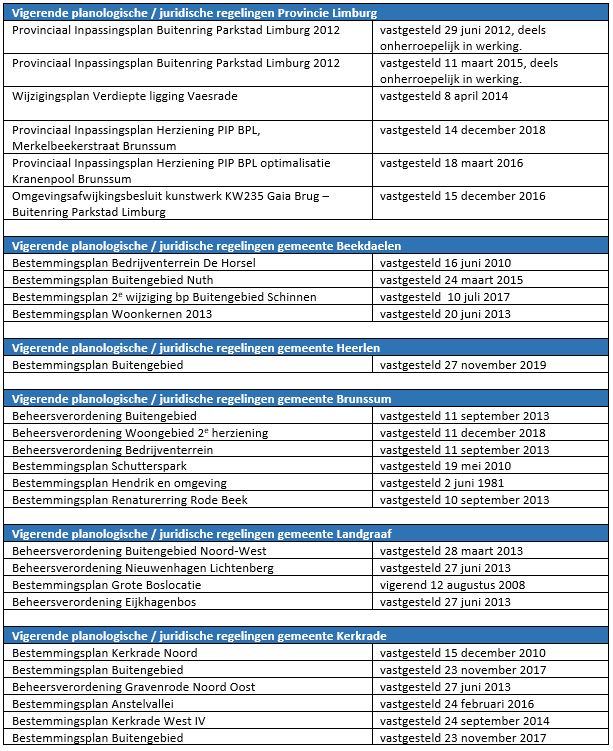 afbeelding "i_NL.IMRO.9931.PIPBPLVeegplan2023-ON01_0002.jpg"