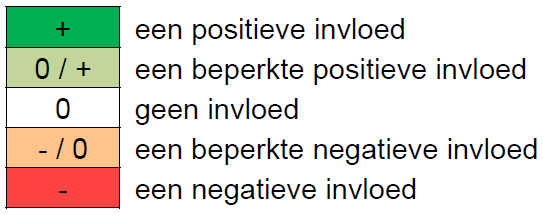 afbeelding "i_NL.IMRO.9931.PIPGOW-OH01_0018.png"