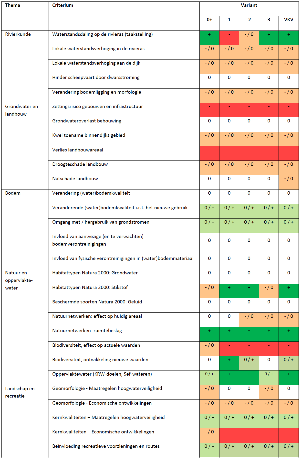 afbeelding "i_NL.IMRO.9931.PIPGOW-OH01_0019.png"