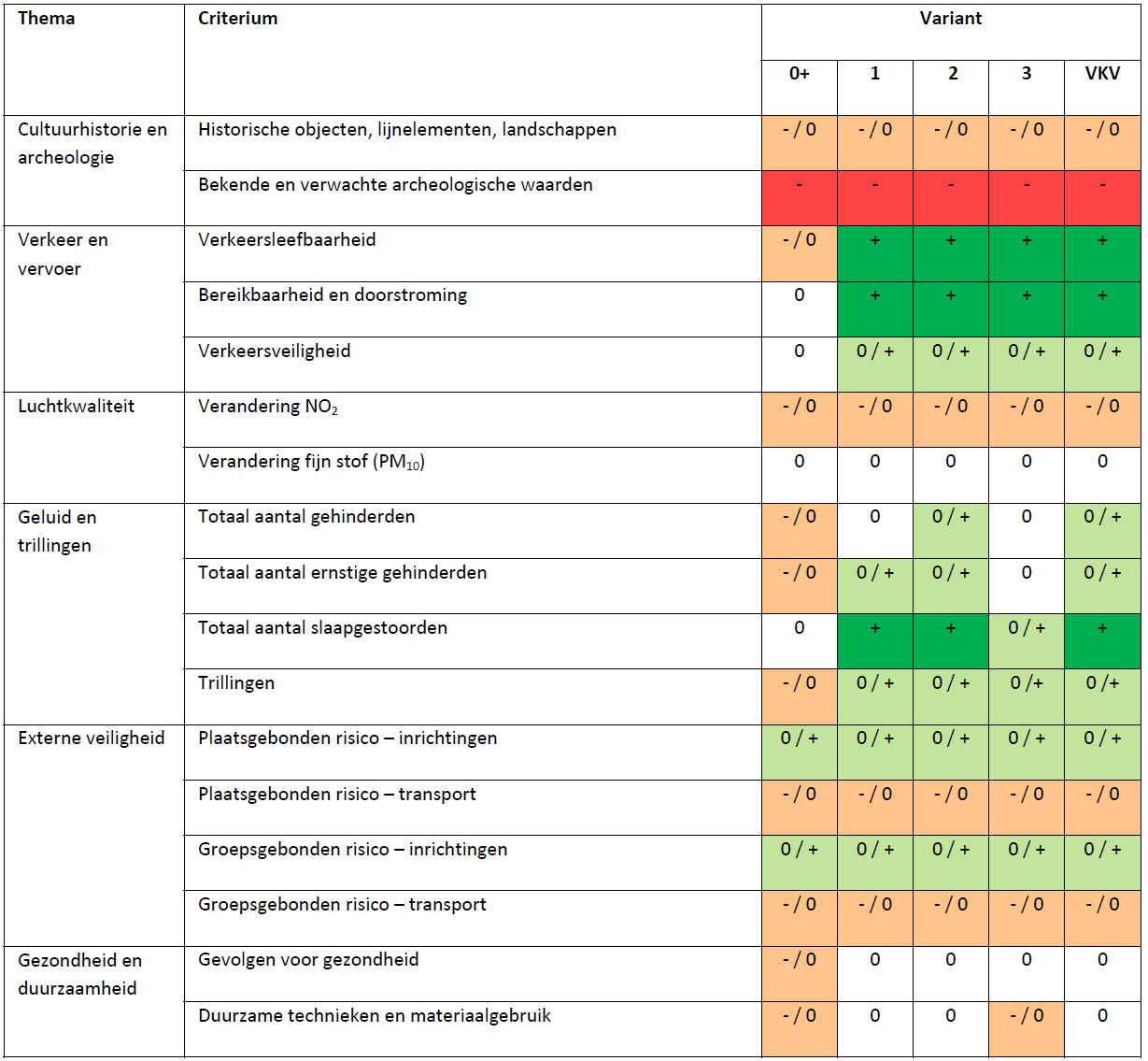 afbeelding "i_NL.IMRO.9931.PIPGOW-OH01_0020.png"