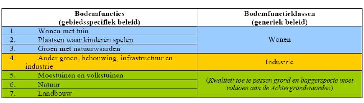 afbeelding "i_NL.IMRO.9931.PIPGOW-OH01_0021.jpg"