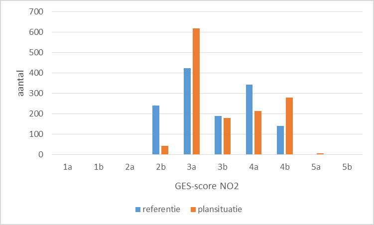 afbeelding "i_NL.IMRO.9931.VDLNedcar-VG01_0053.png"