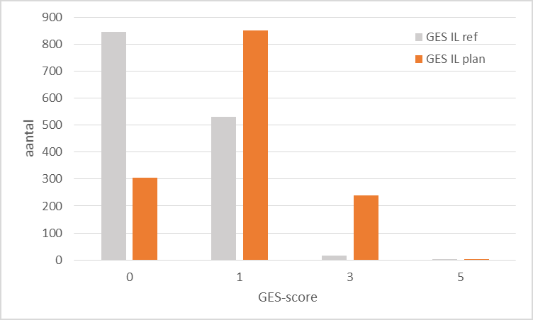 afbeelding "i_NL.IMRO.9931.VDLNedcar-VG01_0055.png"