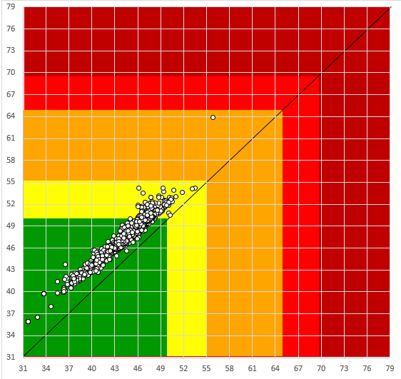 afbeelding "i_NL.IMRO.9931.VDLNedcar-VG01_0056.png"